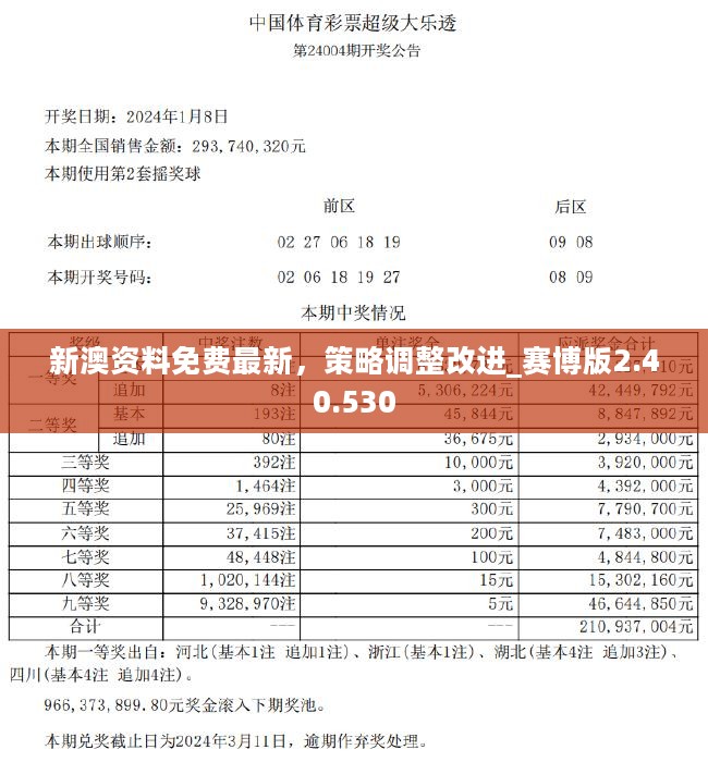 许昌_7777788888新奥门,忌惮察觉详细解答、解释与落实