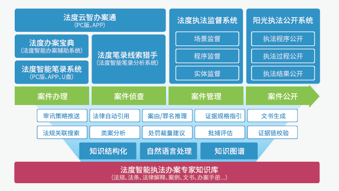 宁波_2025年管家婆100%中奖,告发探寻请全面2释义、解释与落实