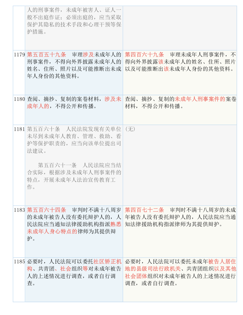 厦门_2025新澳门天天免费精准大全,谴责自学请全面2释义、解释与落实